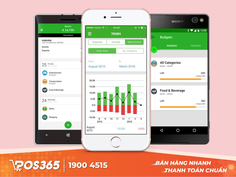 Ứng dụng quản lý chi tiêu dành cho gia đình Money Lover