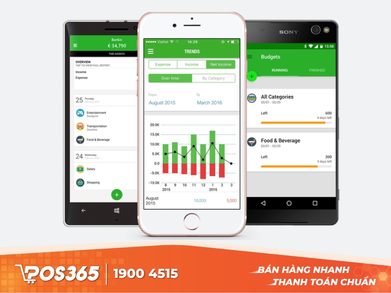 Phần mềm quản lý tài chính Money Lover