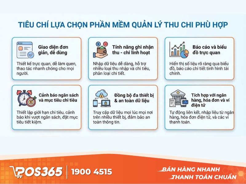 Tiêu chí lựa chọn phần mềm quản lý thu chi phù hợp
