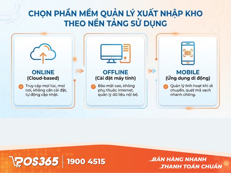 Chọn theo nền tảng sử dụng