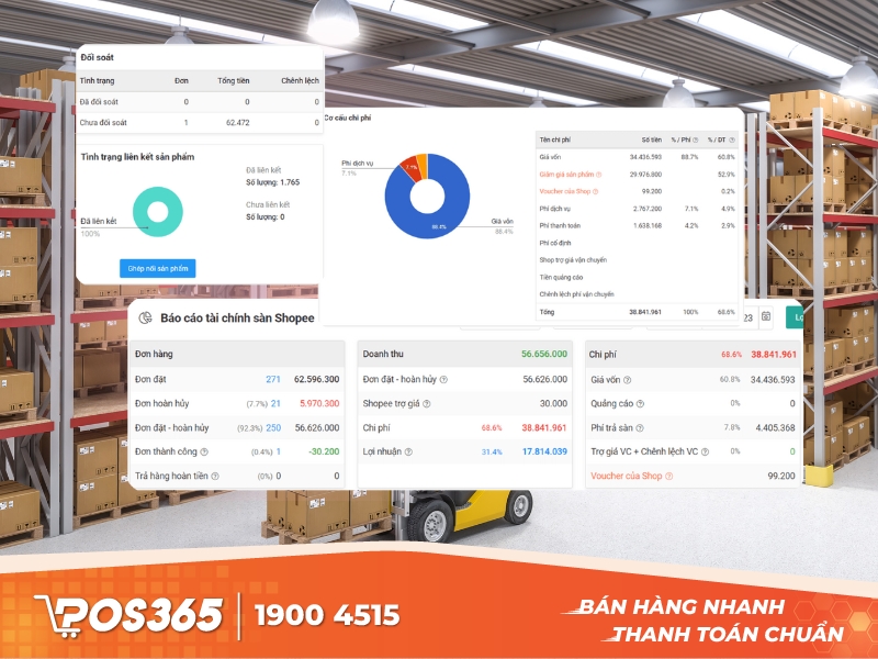 Nhanh.Pos - Nền tảng quản lý kho hàng miễn phí