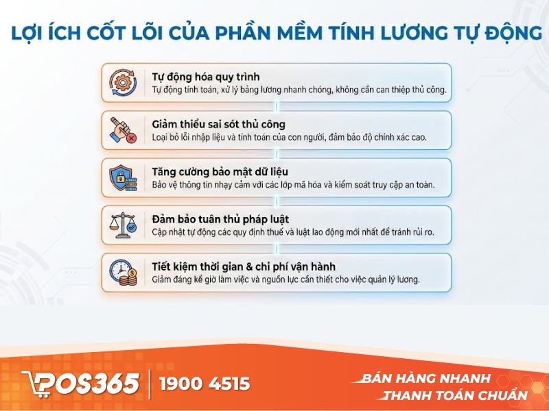 Lợi ích cốt lõi của phần mềm tính lương tự động