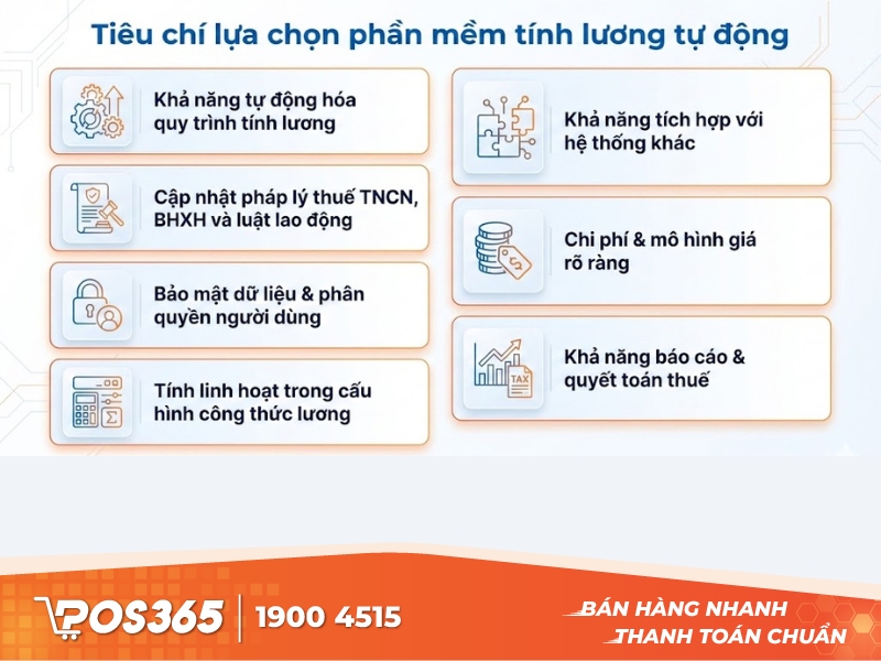 Tính linh hoạt trong cấu hình công thức lương