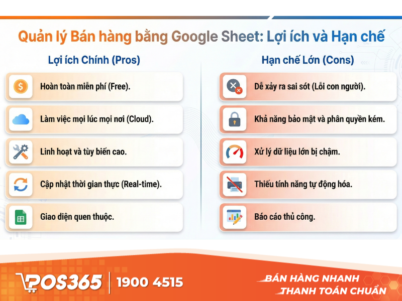 Những lợi ích và hạn chế khi quản lý bằng Google Sheet