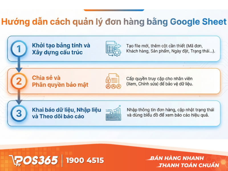3 bước quản lý bán hàng bằng Google Sheet đơn giản