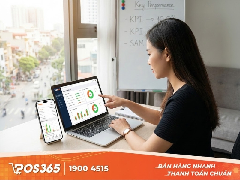 Thiết lập mục tiêu rõ ràng