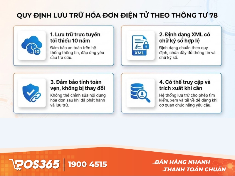 Quy định về thời hạn lưu trữ hóa đơn