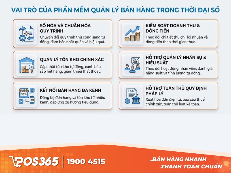 Vai trò của phần mềm quản lý bán hàng trong thời đại số