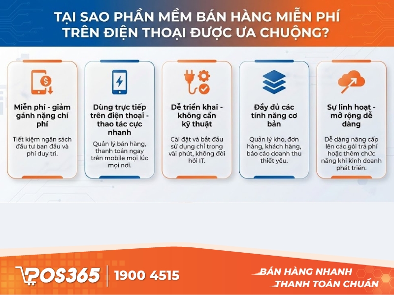 Tại sao phần mềm bán hàng miễn phí trên điện thoại được ưa chuộng?