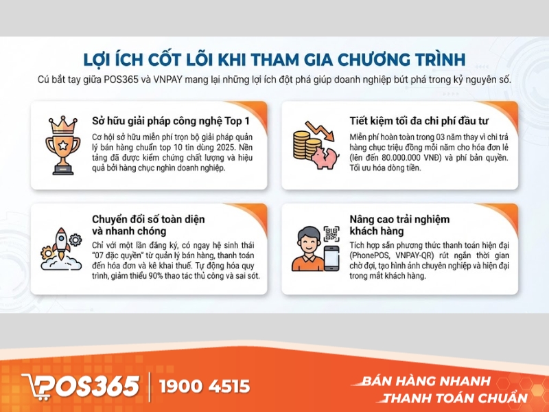 Lợi ích cốt lõi khi tham gia chương trình