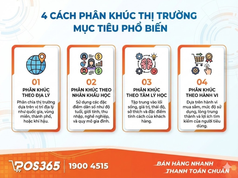 4 cách phân khúc thị trường mục tiêu phổ biến