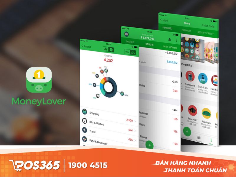Thắt chặt chi tiêu, giảm thất thoát lãng phí chỉ với Money Lover
