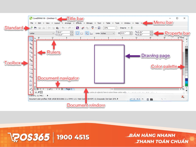 Giao diện cơ bản của phần mềm corel