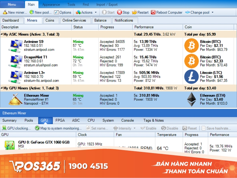 Công cụ đào bitcoin phổ biến nhất hiện nay