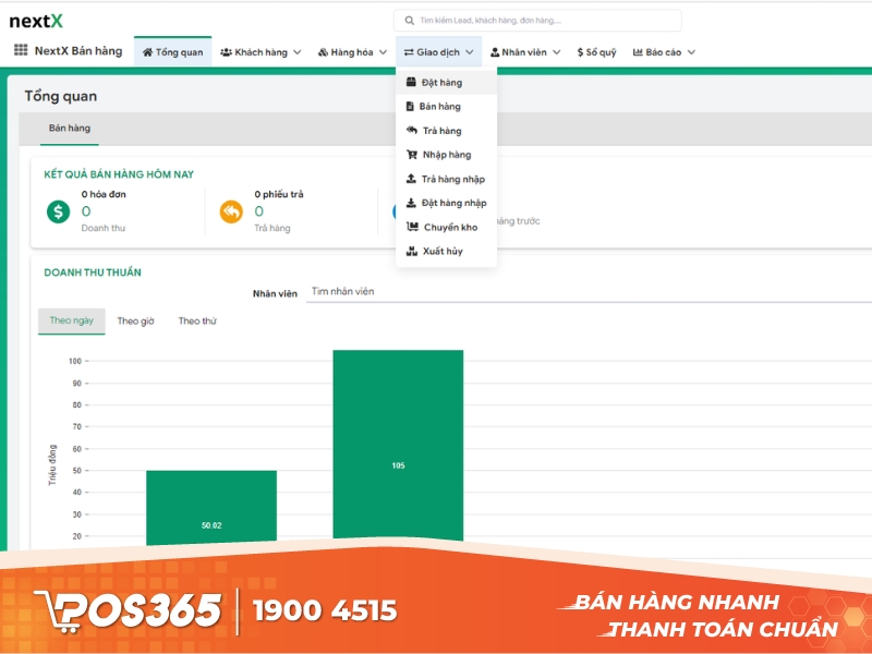 NextX DMS - giải pháp quản lý hệ thống phân phối
