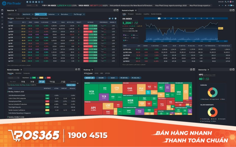FiinTrade - Phân tích cơ bản, định giá cổ phiếu chuyên sâu