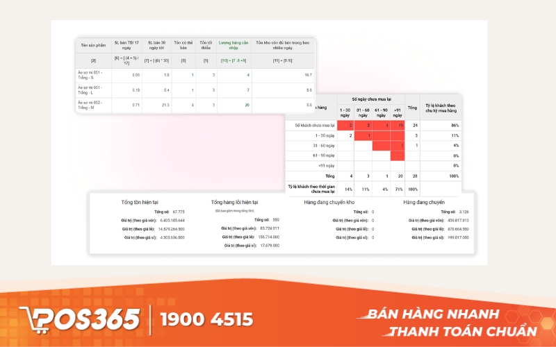 Nhanh.POS - Giải pháp quản lý bán hàng và kho hàng hiệu quả cho chuỗi cửa hàng