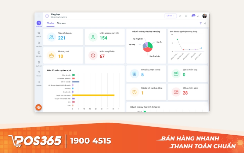 1Office HRM - Giải pháp quản lý nhân lực toàn diện