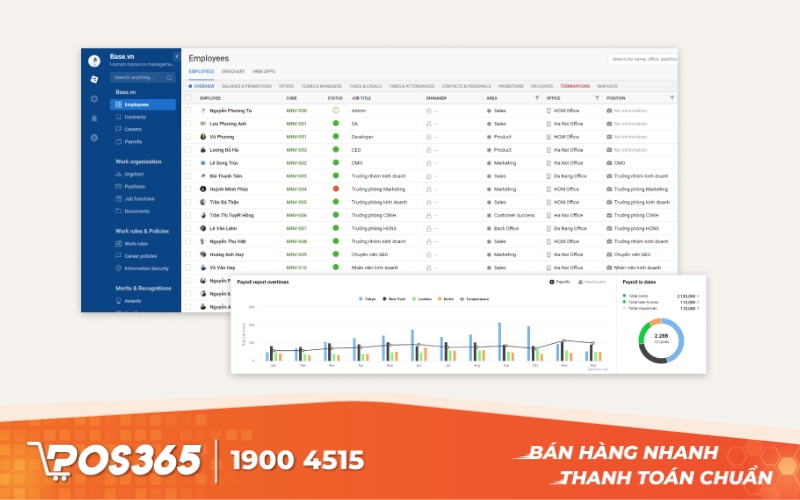 Base HRM+ - Phần mềm quản lý nguồn nhân lực phổ biến