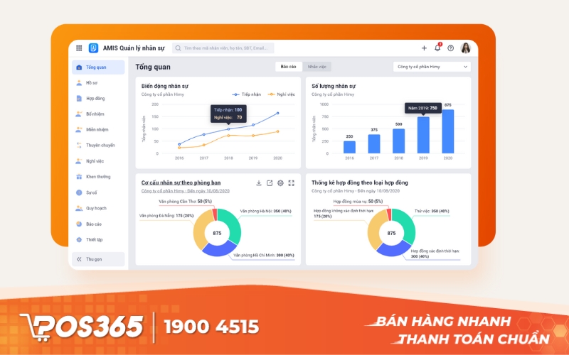 MISA AMIS HRM - Công vụ quản trị nhân sự toàn diện