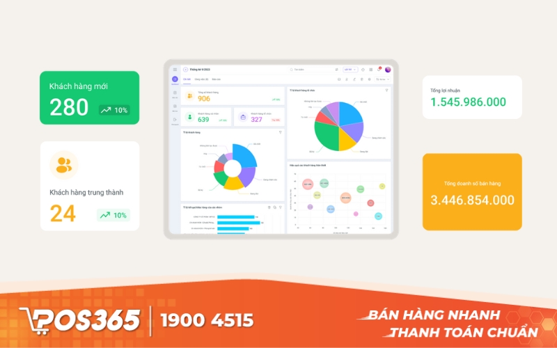 1Office CRM  - Phần mềm quản lý quan hệ khách hàng toàn diện