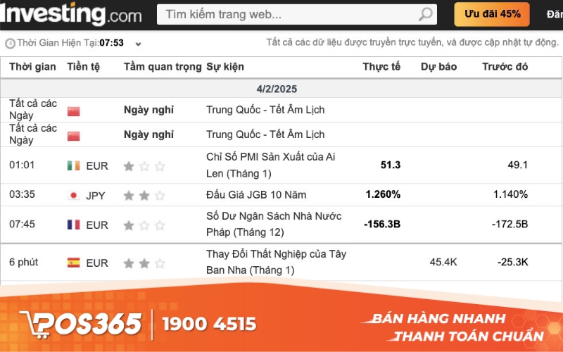Investing.com - Ứng dụng xem giá cổ phiếu, chỉ số, hàng hóa và bảng giá quốc tế