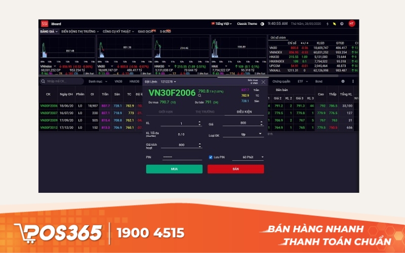 SSI iBoard / SSI Web Trading - Phần mềm bảng giá chứng khoán và phân tích kỹ thuật từ SSI