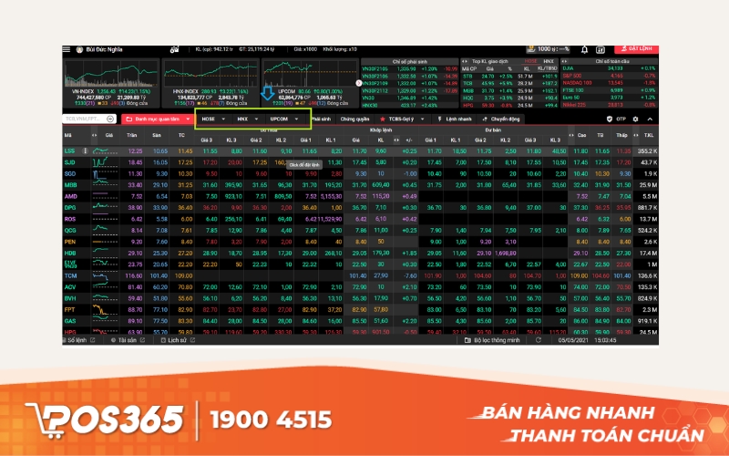 TCInvest - Ứng dụng theo dõi giá cổ phiếu và bảng giá chứng khoán TCBS
