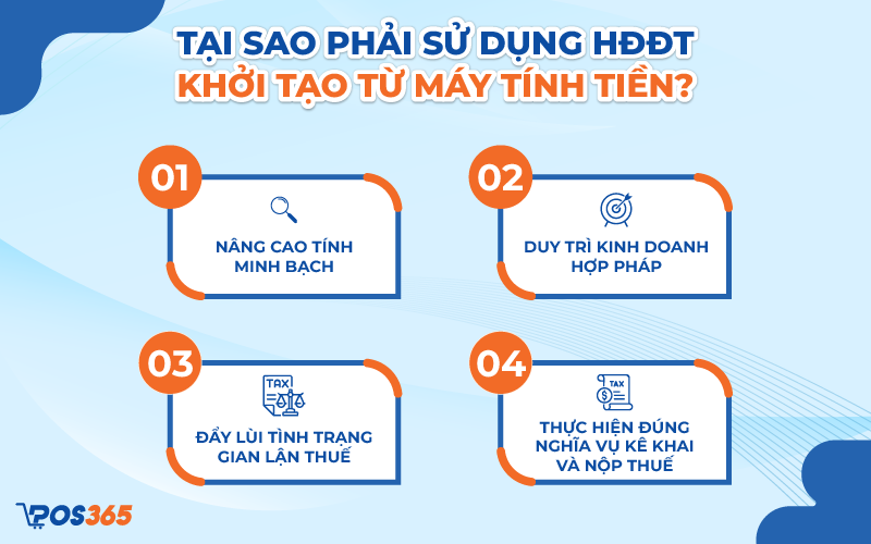 Tầm quan trọng của việc tuân thủ Nghị định 70/2025/NĐ-CP