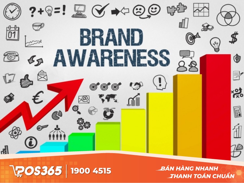 Multichannel giúp doanh nghiệp tăng độ nhận diện thương hiệu
