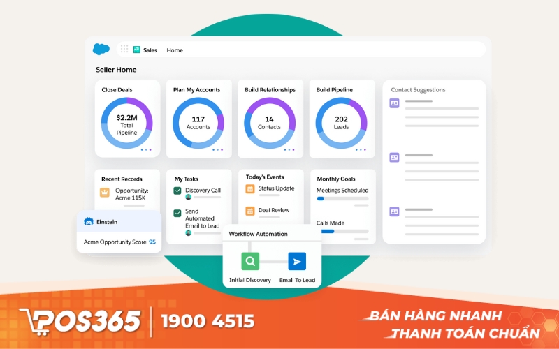 Salesforce Sales Cloud