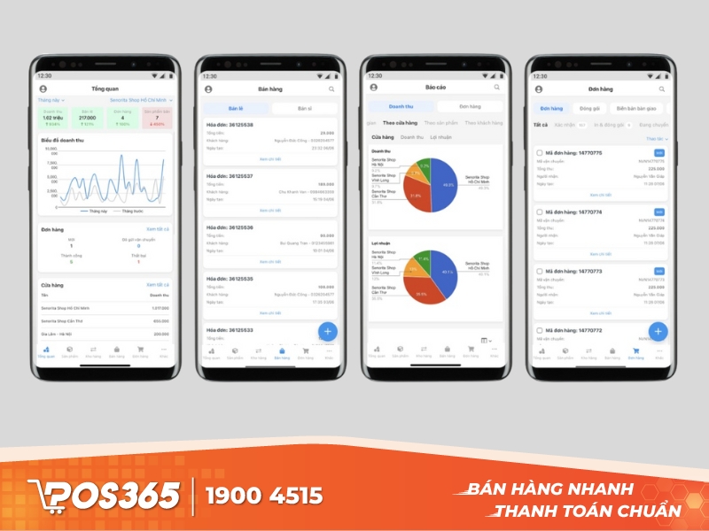 Nhanh.vn - phần mềm kiểm soát giao dịch hàng hóa qua điện thoại