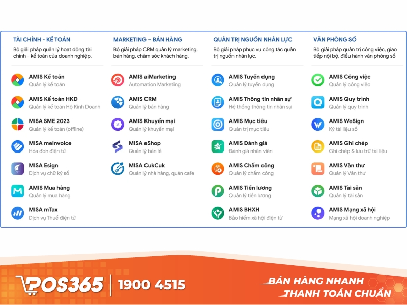 Phần mềm quản lý bán hàng đồng bộ trong hệ sinh thái Misa