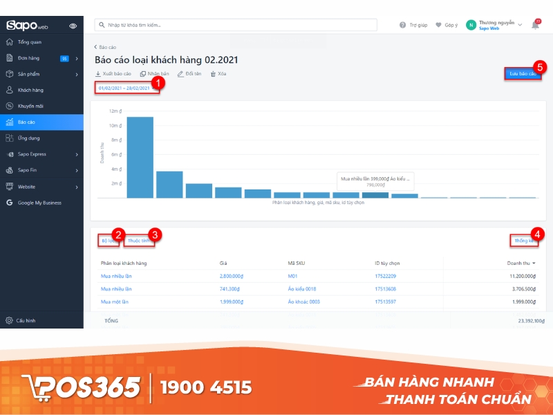 Giải pháp quản lý bán hàng đa nền tảng Sapo