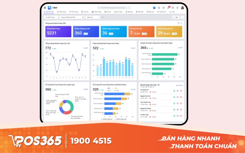 AMIS CRM - CRM toàn diện kết nối bán hàng và kế toán