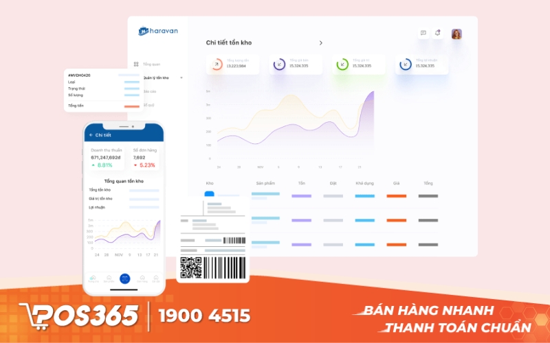 Haravan - Nền tảng omnichannel A - Z