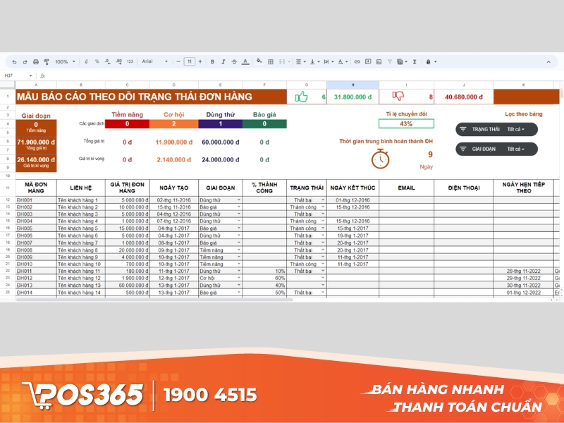 Khái niệm phần mềm quản lý bán hàng trên excel là gì