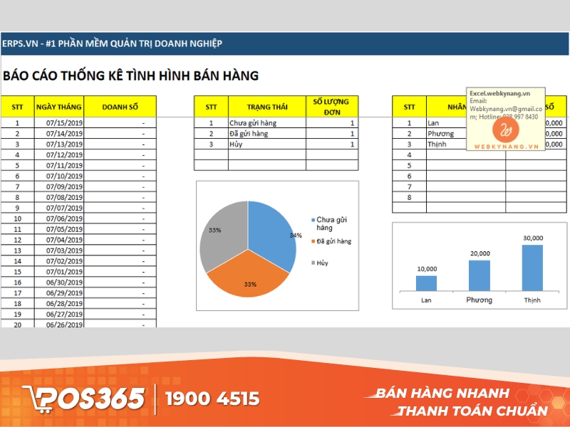 WPRO - công cụ kiểm soát hàng hóa bằng excel hiệu quả