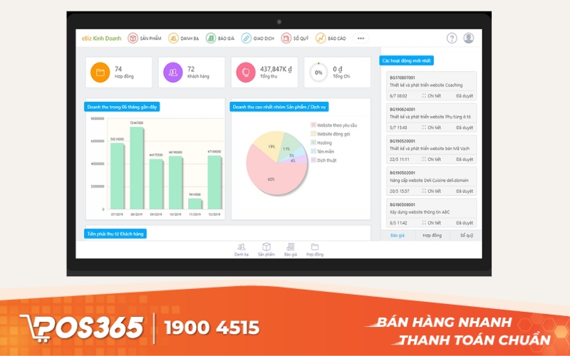 Công cụ quản lý chuỗi cửa hàng Ebiz