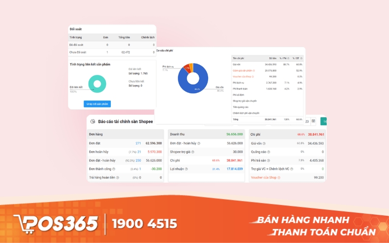 Phần mềm quản lý kho đa kênh Nhanh.POS