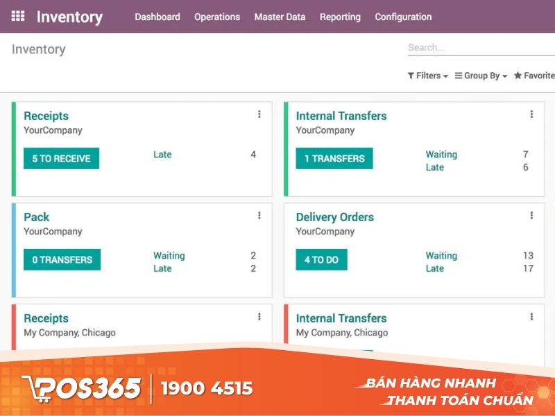 AccNet Inventory - phần mềm quản lý đa kho hiệu quả