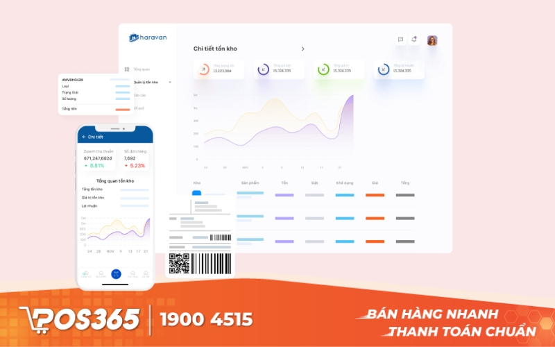 Haravan - Nền tảng bán hàng và kho chuyên nghiệp