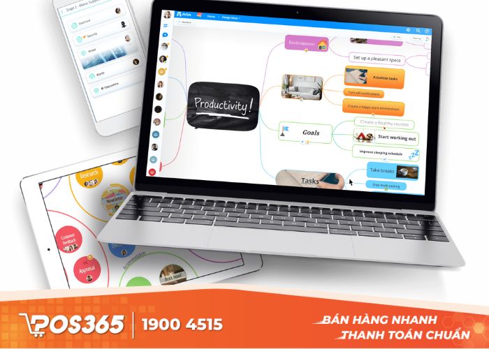 Không chỉ vẽ sơ đồ tư duy mà Ayoa còn có tính năng quản lý công việc