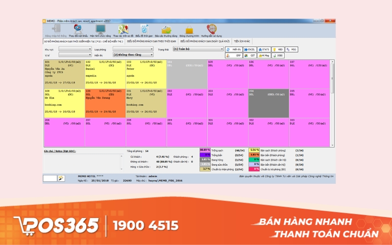 Phần mềm quản lý đặt phòng homestay MEMO