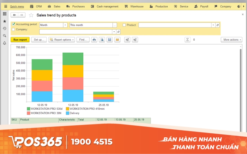 1C:Company Management - Phần mềm ERP quản lý kho lạnh cho doanh nghiệp
