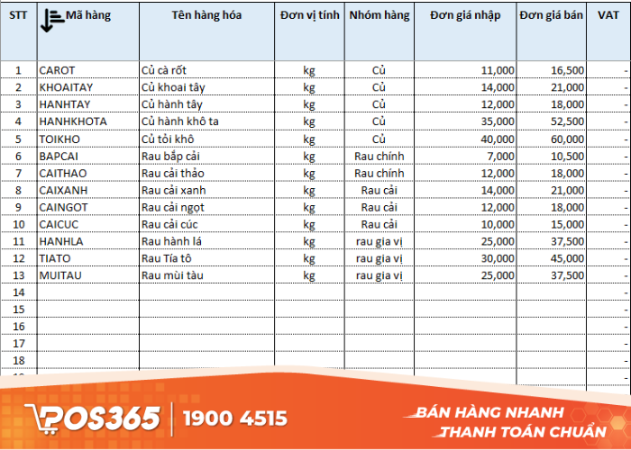 Chủ cửa hàng sẽ cần nhập các dữ liệu thủ công trước khi cài đặt các hàm tính