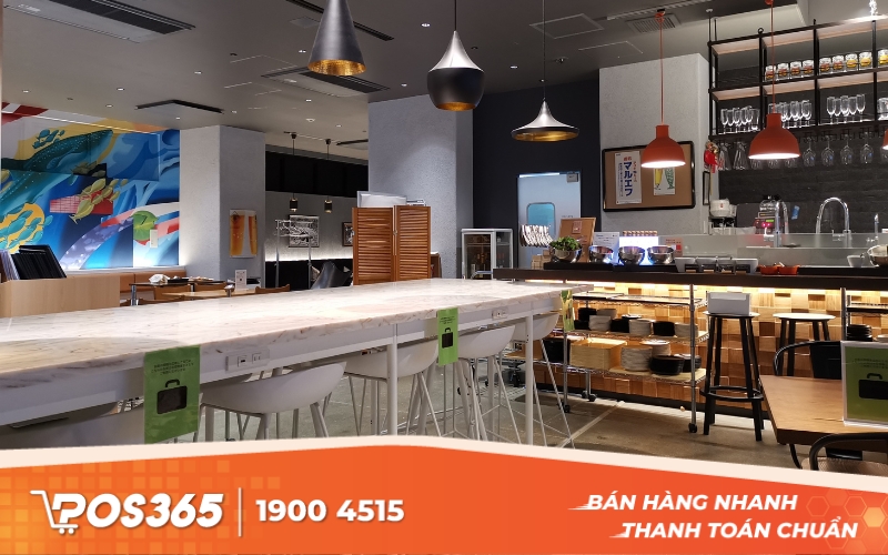 Khảo sát thực tế khu vực muốn thuê mặt bằng