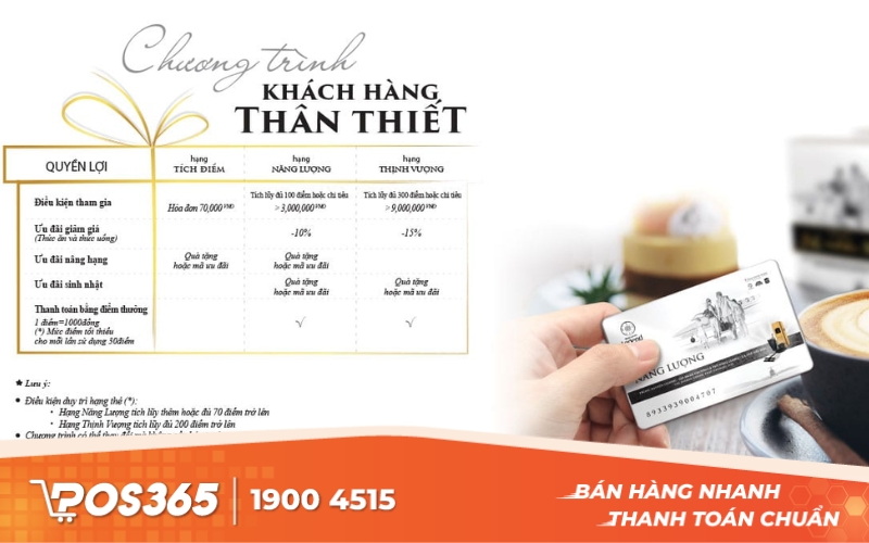  Các chương trình dành cho khách hàng thân thiết