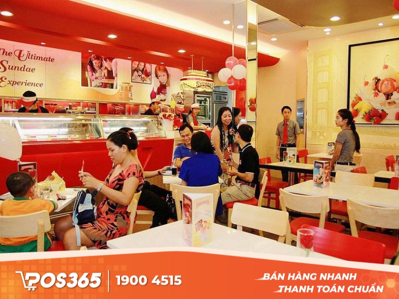 Tiền vốn thiết kế, trang trí mặt bằng cửa hàng quán kem tươi