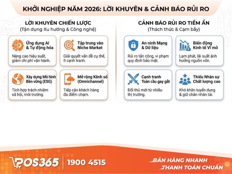 Lời khuyên & cảnh báo rủi ro khi khởi nghiệp năm 2026